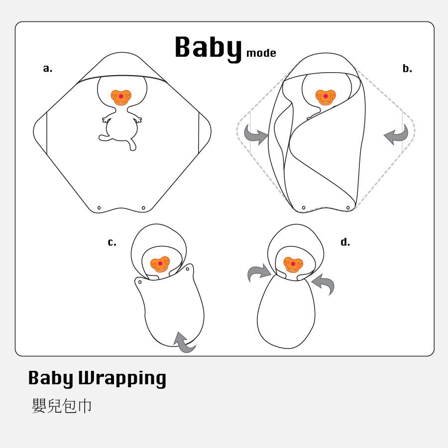 寶寶模式: 小蘑菇浴巾也可以當作新生兒包巾,依圖示包覆後,最後將專利扣環扣至寶寶脖子後方,就大功告成囉!